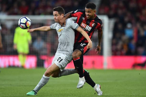 由于职业性 由于职业性